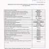 Прейскурант цен на выполнение ремонтных, восстановительных и иных работ и услуг населению