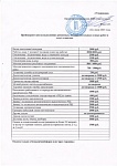 Закрытие стадиона Светлогорье с 12 августа